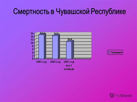 Проведение мониторинга ситуации