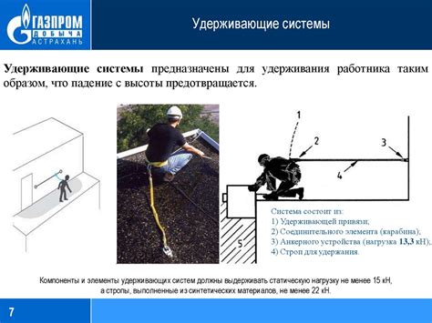 Проведение работ на подъемнике