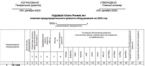 Проведение ремонтных работ: этапы устранения гнили и восстановления верхнего венца