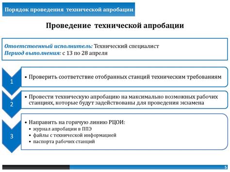 Проведение технической подготовки