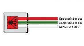 Проверить подсоединение проводов