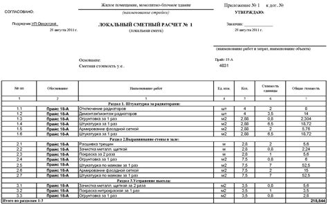 Проверка включенных в ремонт работ