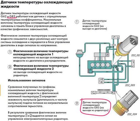 Проверка влагоотделителя на Камазе