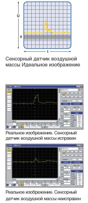 Проверка дальности действия датчика