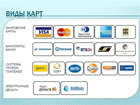 Проверка данных о владельце платежных карт через платежные системы