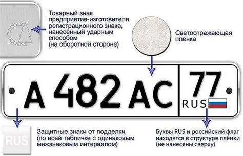 Проверка документации мотоцикла и истории владения