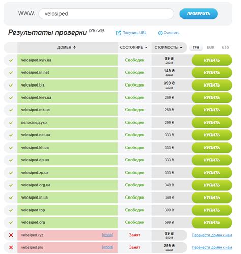 Проверка доступности доменов с именем "рок-звезда"