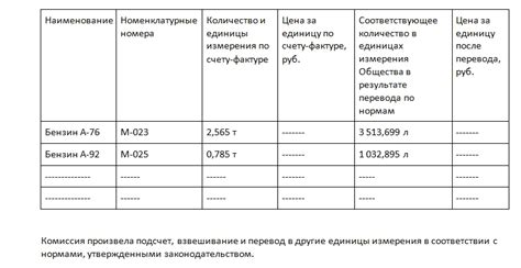 Проверка единиц измерения