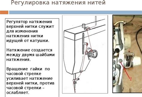 Проверка и регулировка натяжения нитей