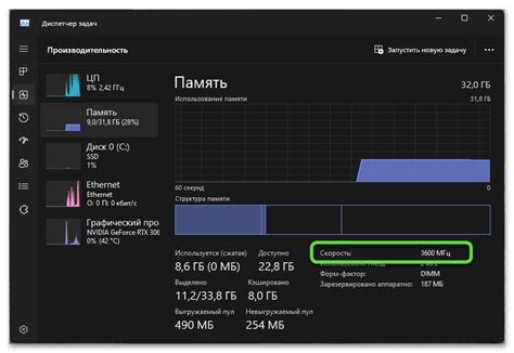 Проверка и стабилизация работы оперативной памяти после настройки в BIOS