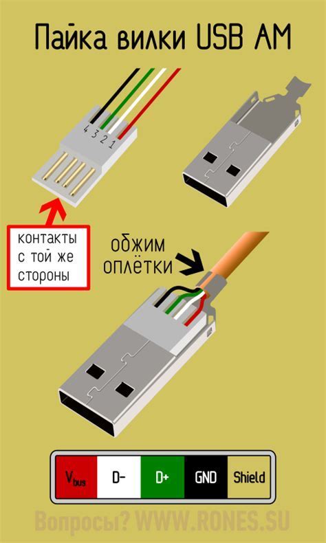 Проверка кабеля и разъема