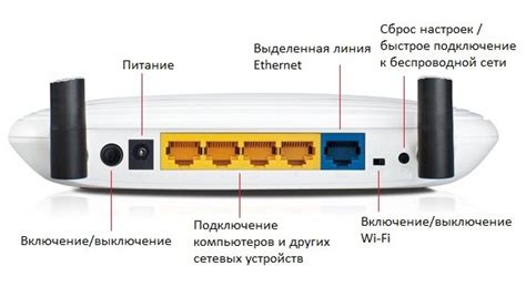 Проверка качества связи и настройка маршрутизатора