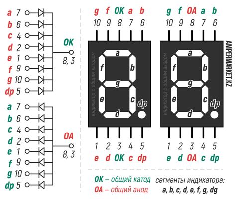 Проверка клавиш и LED индикатора