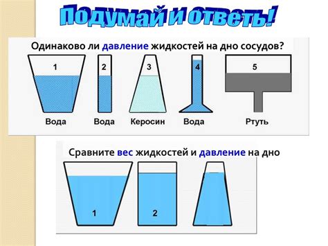 Проверка массы эспандера с помощью воды и объема дисплейного сосуда