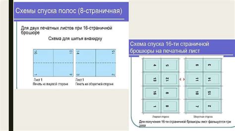 Проверка печатного блока и каретки