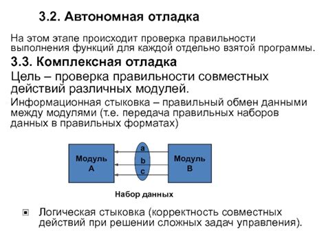 Проверка правильности выполнения