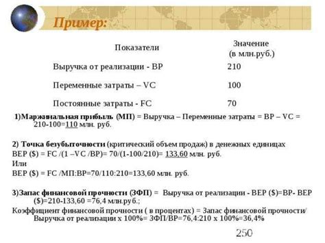 Проверка правильности использования data-id