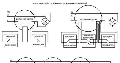 Проверка правильности подключения и функционирования светильника Link
