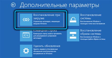 Проверка правильности установки операционной системы и дальнейшие шаги