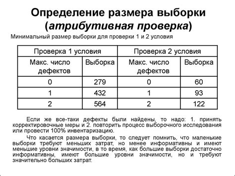 Проверка размера бабины