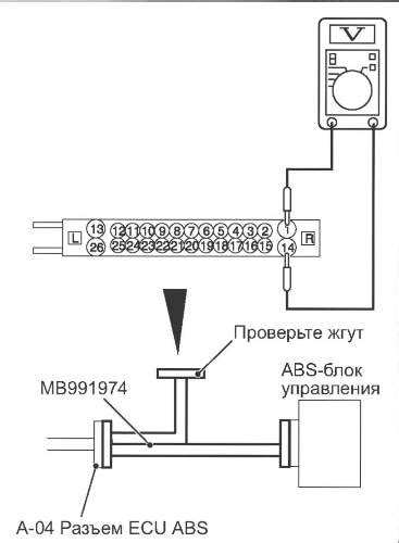 Проверка сигнала