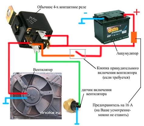 Проверка совместимости электрического вентилятора и реле с характеристиками автомобиля