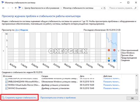 Проверка стабильности системы