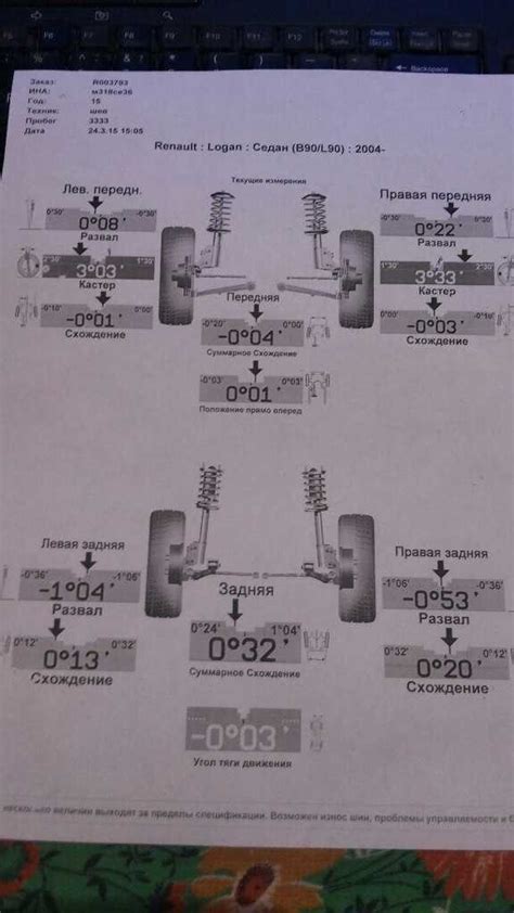 Проверка сход-развала на Рено Логан