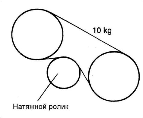 Проверка установленных элементов