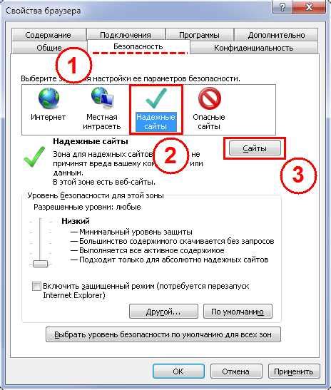 Проверка функциональности и использование браузера