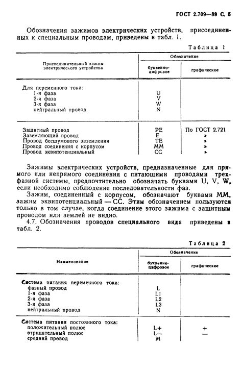 Проверка функциональности и рекомендации по эксплуатации