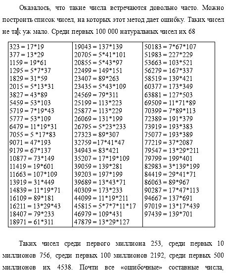 Проверка чисел на простоту