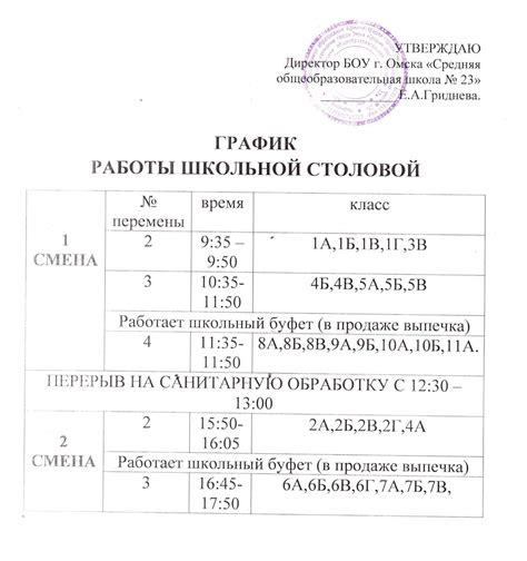 Проверьте время работы столовой