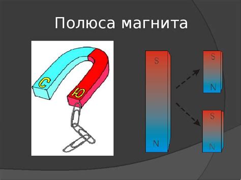 Проверьте полюсность