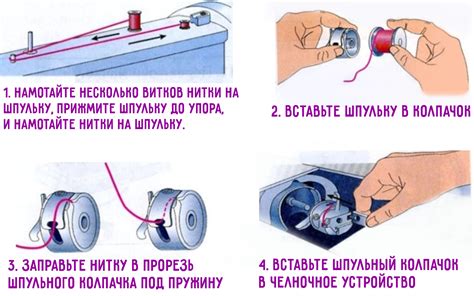 Проверьте правильность нити в нижнем шпульном коробке