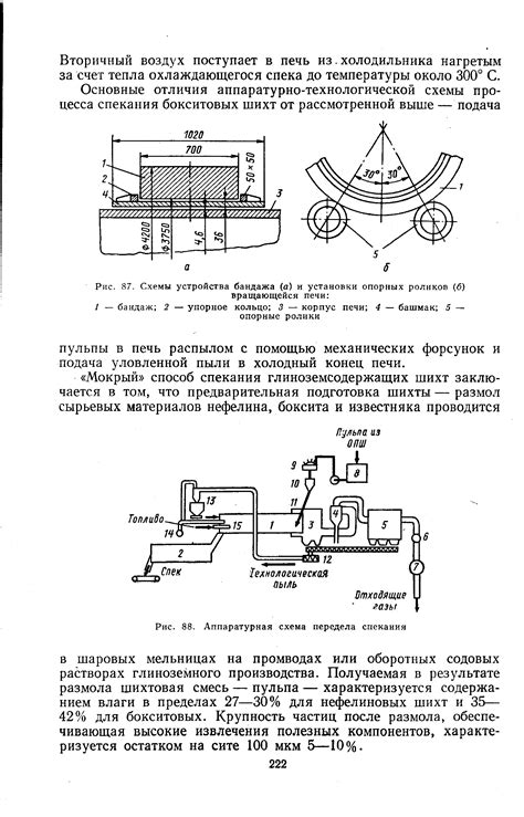 Проверьте правильность установки бандажа SI-301