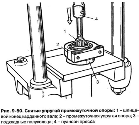 Проверьте состояние подшипника