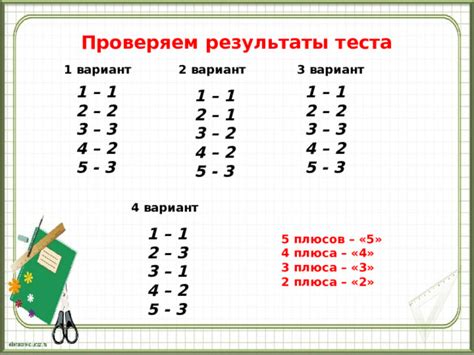 Проверяем результаты