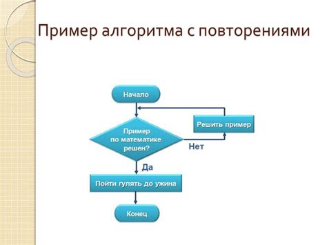 Программированные алгоритмы ответов