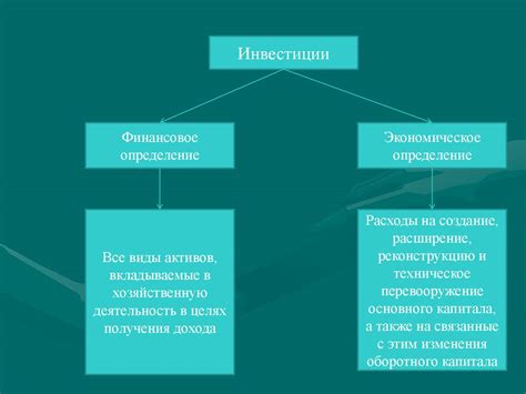 Продажи: понятие и сущность