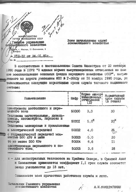 Продление срока эксплуатации обоев