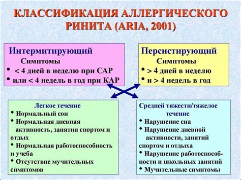 Продолжительность ринита у подрастающего поколения: основные аспекты