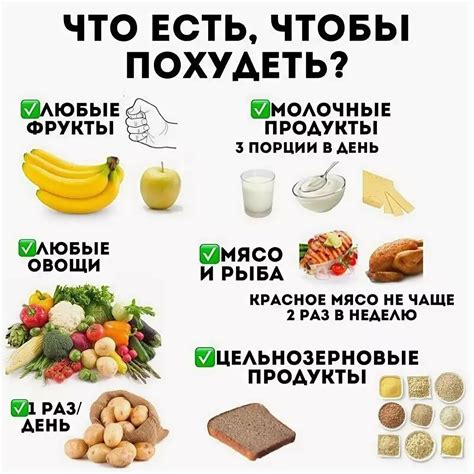 Продукты, рекомендованные в диете