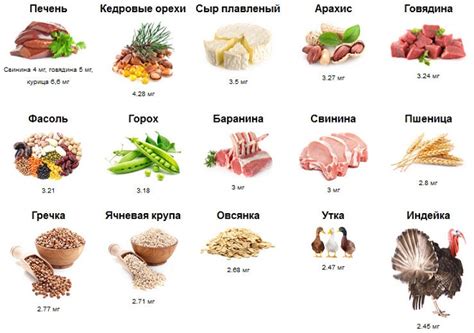 Продукты, содержащие Е 330: как избегать лишнего потребления