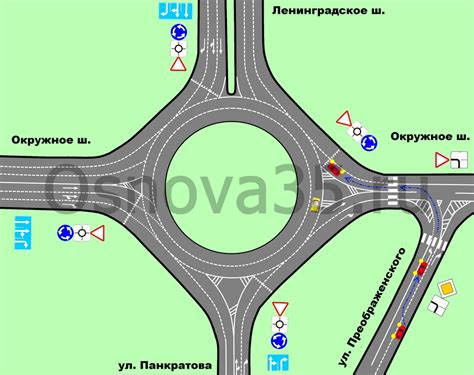 Проезд перекрестков с учетом поворота направо