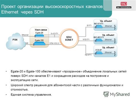 Прозрачное объединение сетей