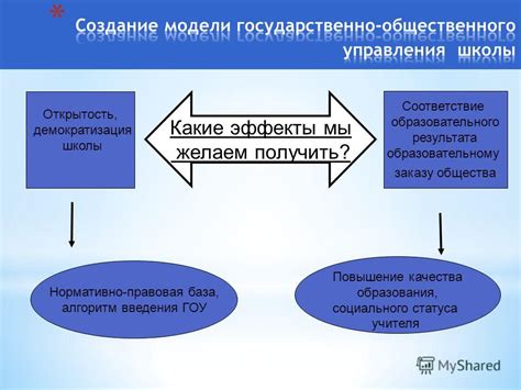 Прозрачность и открытость финансовой деятельности