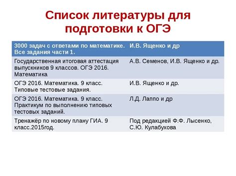 Произведения литературы на ОГЭ