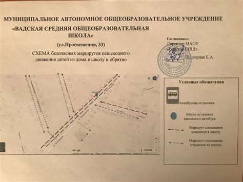 Прокладывание пешеходных маршрутов