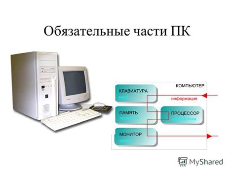 Просмотрите информацию о каждом контакте